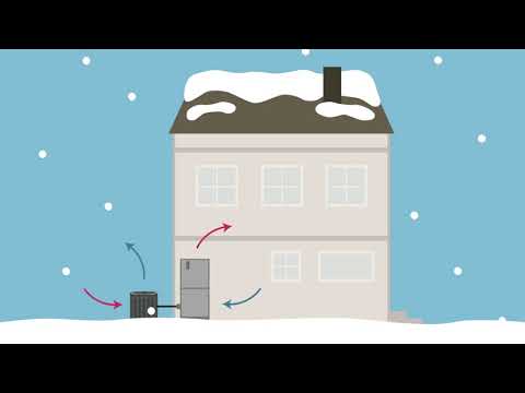 What Is a Heat Pump? - G & G Heating and Air Conditioning