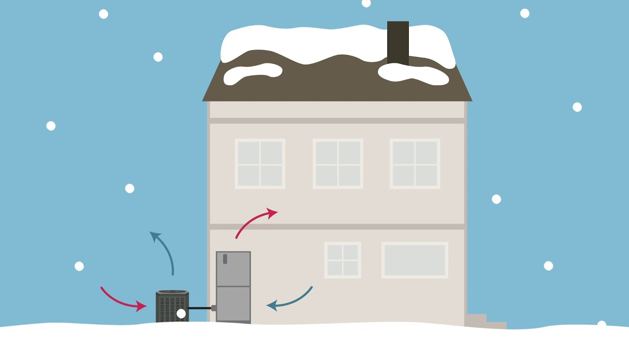 What Is a Heat Pump? - G & G Heating and Air Conditioning